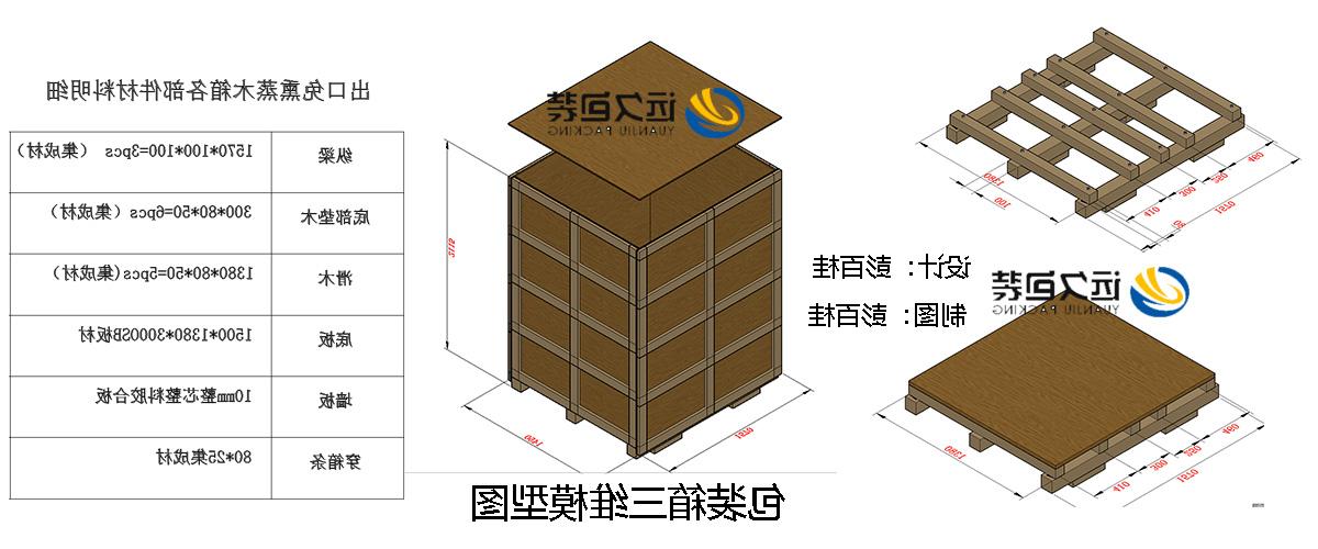 <a href='http://xgb8.lgmobilereg.com'>买球平台</a>的设计需要考虑流通环境和经济性